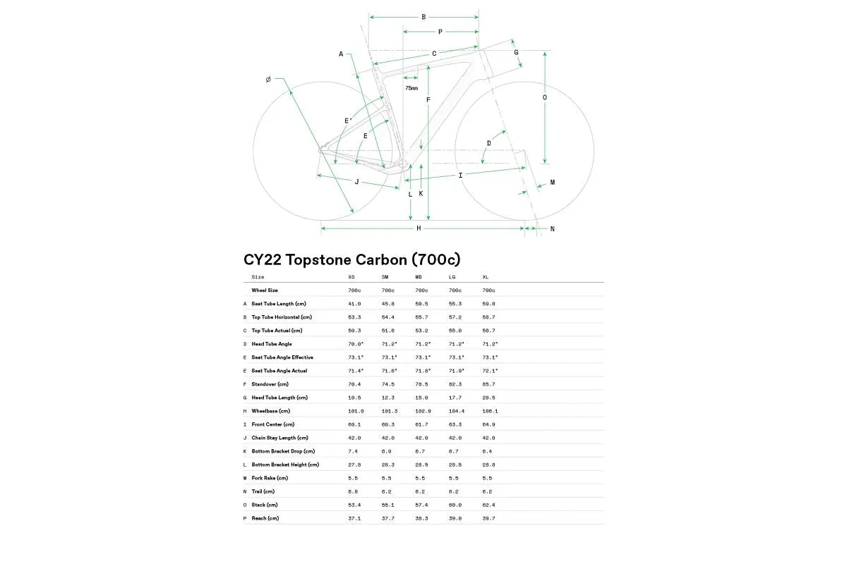 Cannondale Topstone Carbon 1 RLE
