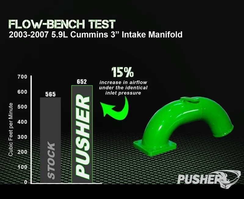 *Discontinued* 2003-2007 Cummins Aluminum Intake Manifold (PDC0307IMA)