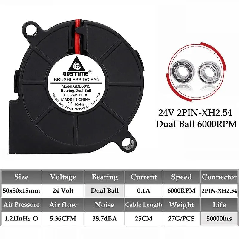 Gdstime Blower Fan: Efficient CPU Cooling and Longevity