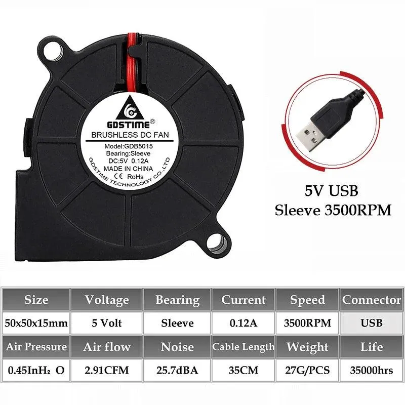 Gdstime Blower Fan: Efficient CPU Cooling and Longevity