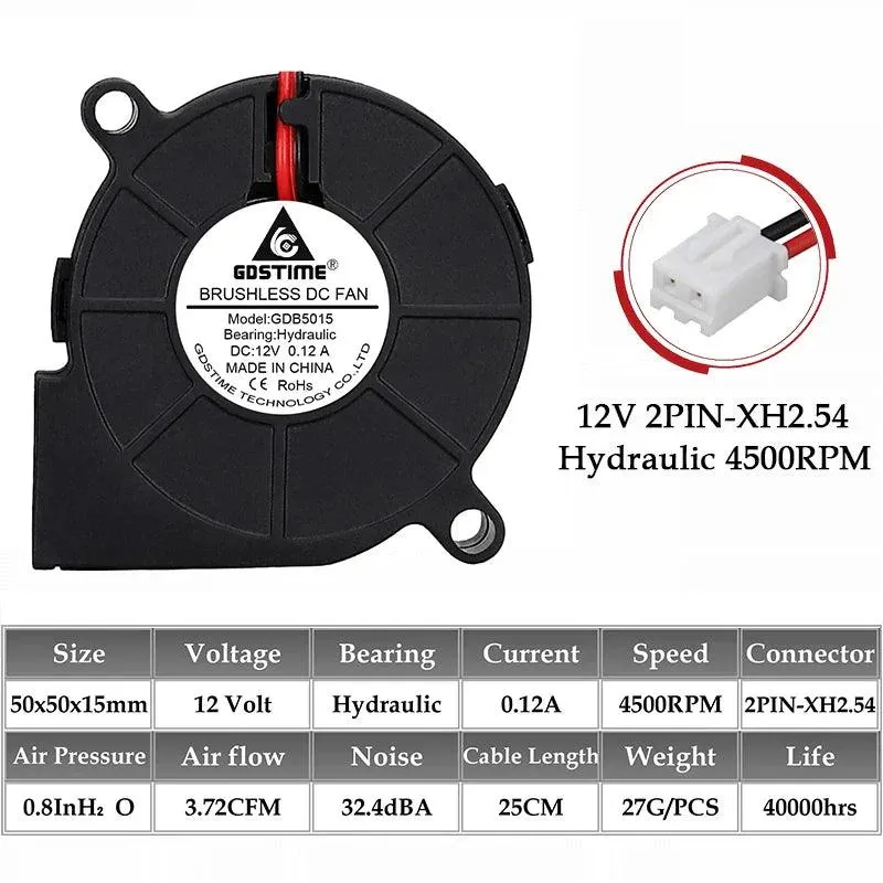 Gdstime Blower Fan: Efficient CPU Cooling and Longevity