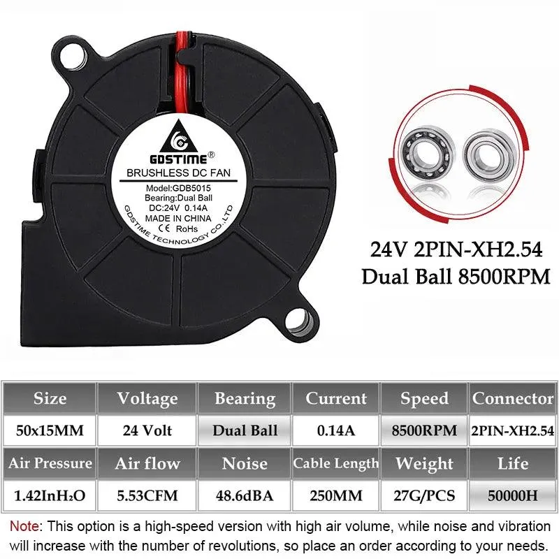 Gdstime Blower Fan: Efficient CPU Cooling and Longevity