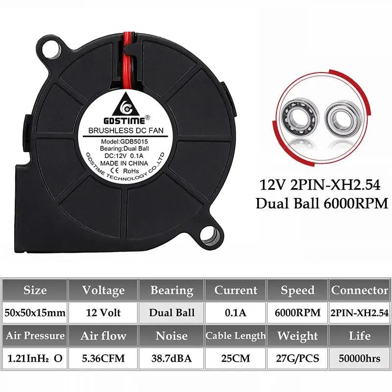 Gdstime Blower Fan: Efficient CPU Cooling and Longevity