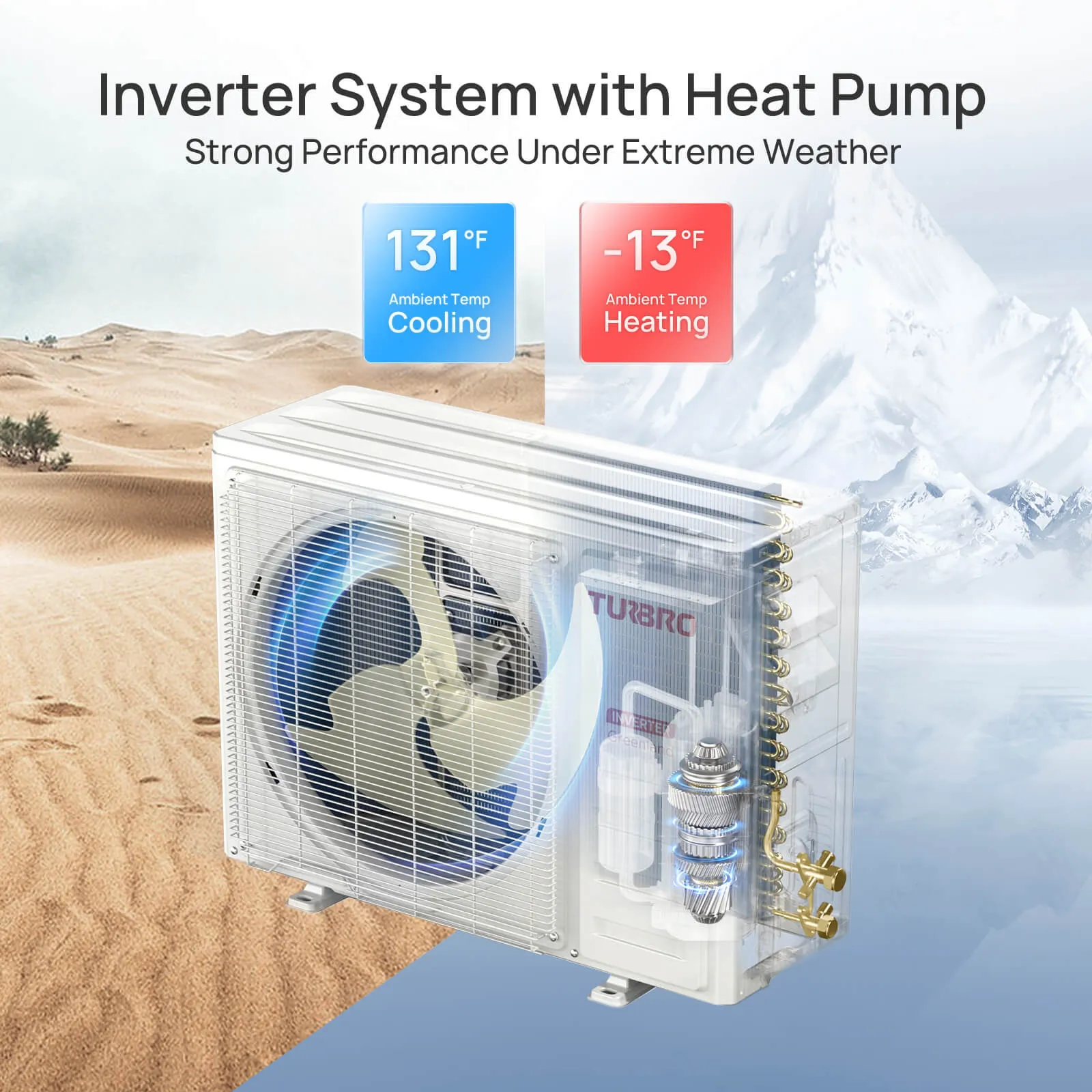 Greenland 12,000 BTU WiFi Ductless Mini Split AC with Heat Pump