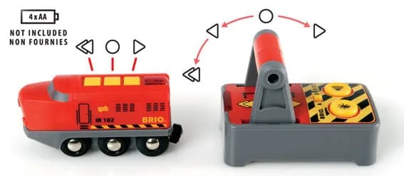 Remote Control Engine